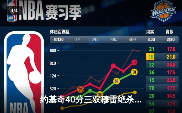 约基奇40分三双穆雷绝杀封喉 掘金20分逆转湖人系列赛2-0领先 - 4